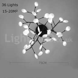 Firefly plafondlamp voor inbouw
