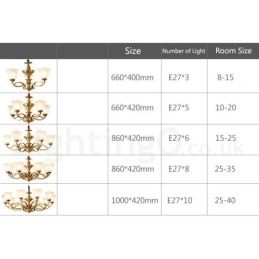 Grote luxe rustieke retro vintage kroonluchter van puur messing met glazen kappen
