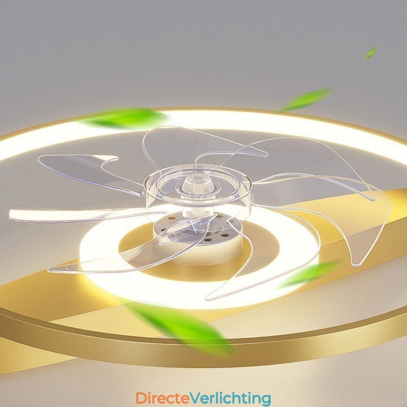Moderne plafondventilator met verlichting, afstandsbediening, ventilatorlamp