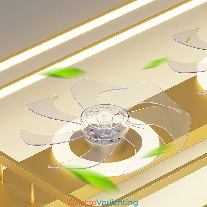 Moderne plafondventilator met verlichting en afstandsbediening