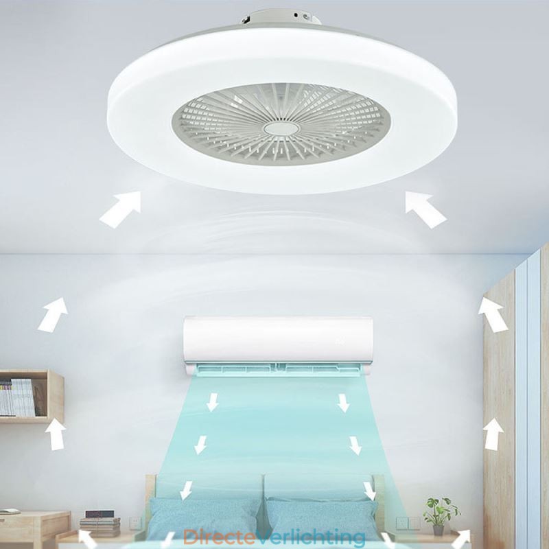 Ventilator Plafondlamp Trichromatisch Dimmen 3 Snelheid Afstandsbediening
