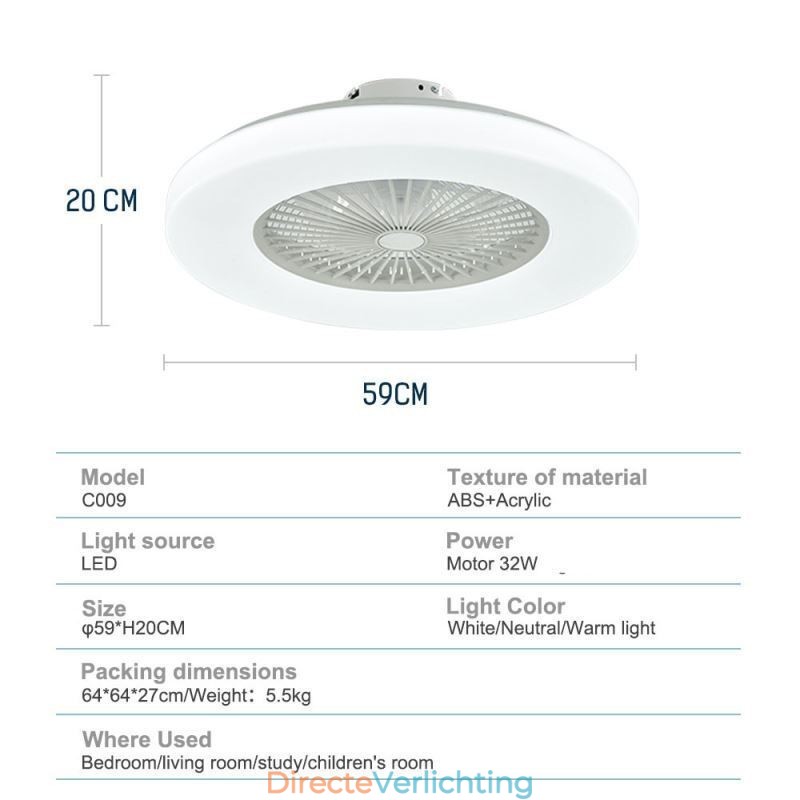 Ventilator Plafondlamp Trichromatisch Dimmen 3 Snelheid Afstandsbediening