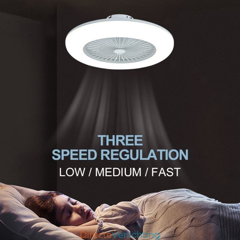 Ventilator Plafondlamp Trichromatisch Dimmen met Afstandsbediening 3 Snelheden