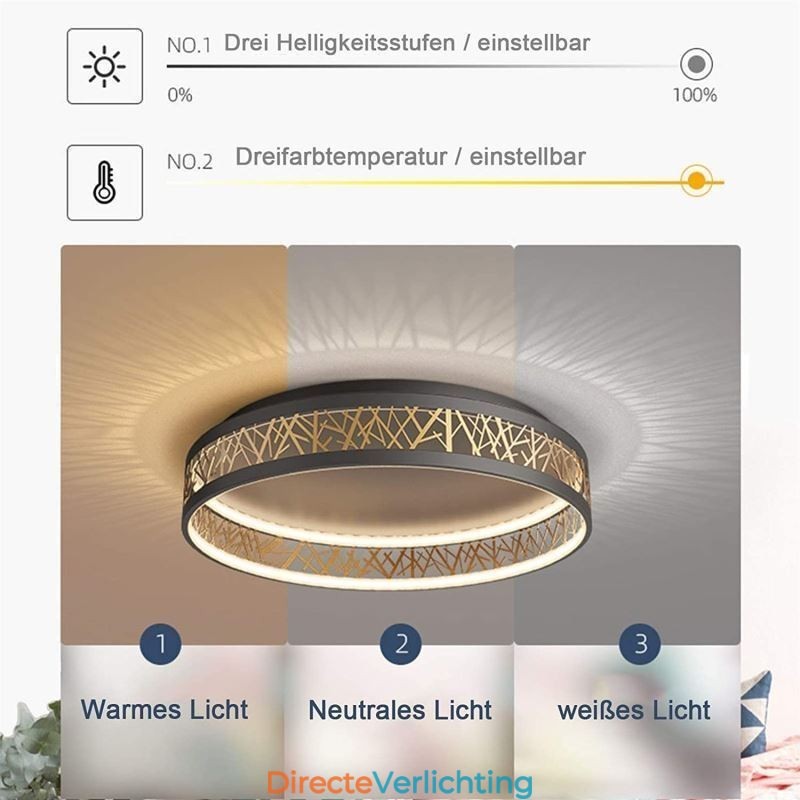 Plafondlamp Vogelnest Ronde Lamp Moderne Armaturen