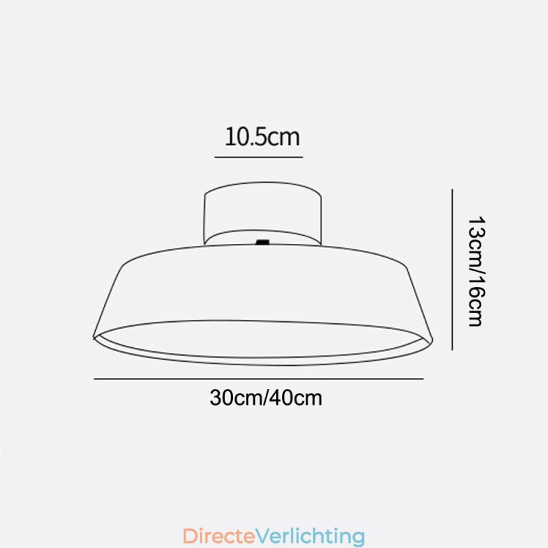 Moderne plafondlamp veranda Nordic Macaron plafondlamp