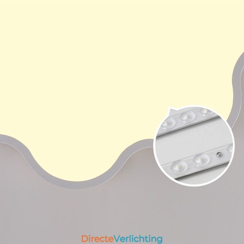 Moderne, creatieve plafondlamp in de vorm van een wolk van acryl voor kinderen