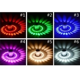 Plafondlamp Wandlamp Licht