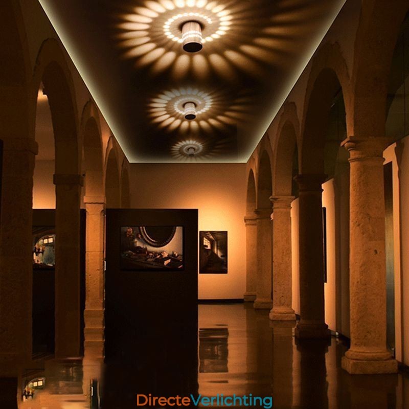 Plafondlamp Wandlamp Licht