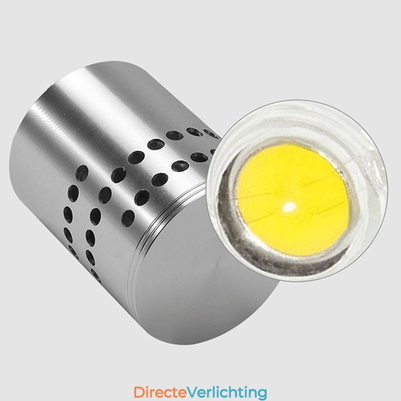 Plafondlamp Wandlamp Licht