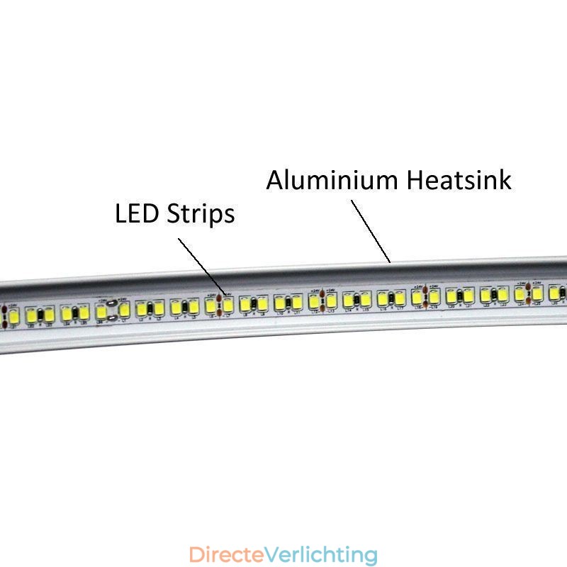 Hanglamp Acryl Cirkel Hanglamp