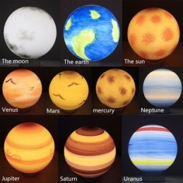 Nordic Planet Design Hanglamp Unieke Zonnestelsel Planeten Kroonluchter