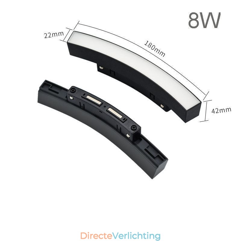 Ronde railverlichting magnetische inbouwrailverlichtingsarmatuur 150cm