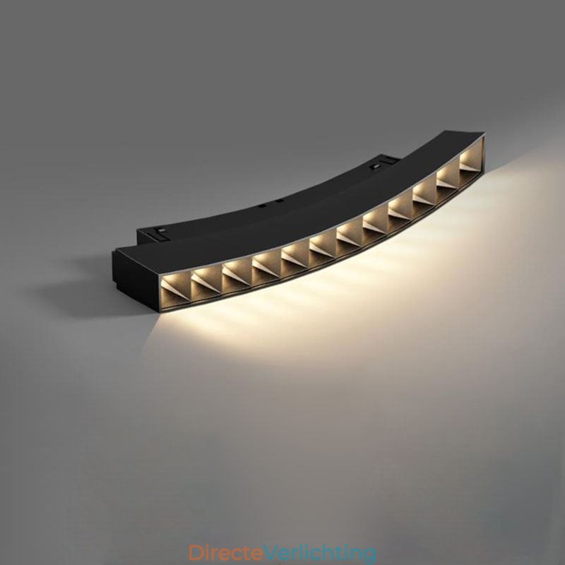 Ronde magnetische railverlichting inbouwspot decoratieve verlichting 150cm
