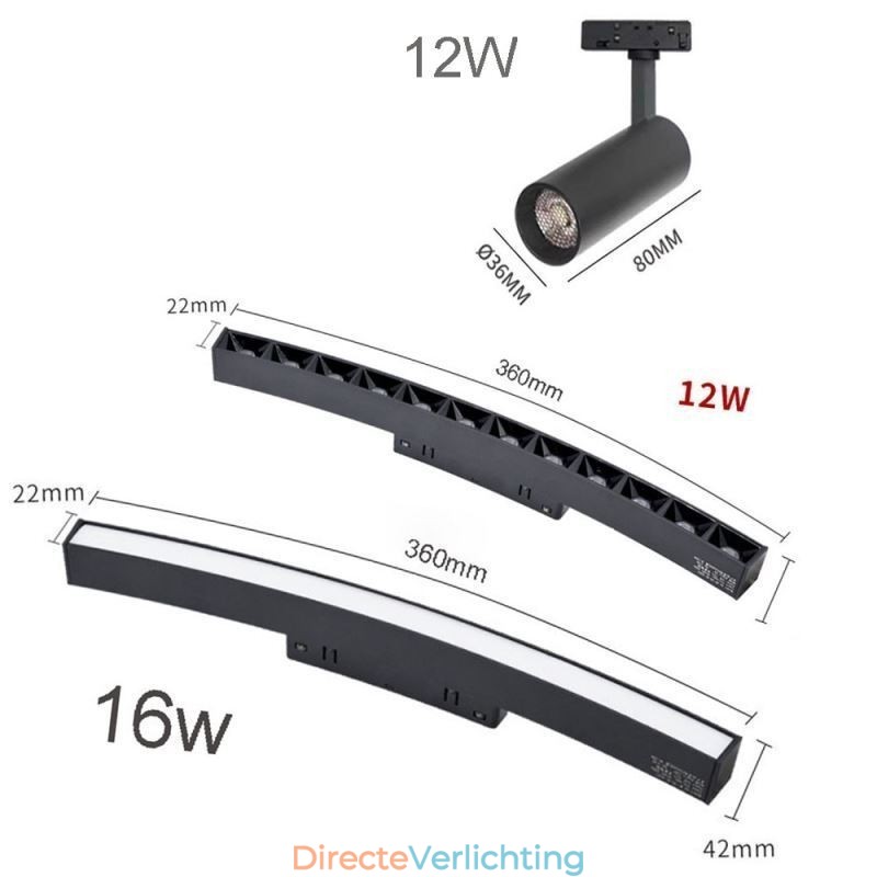 Ronde magnetische railverlichting inbouwspot decoratieve verlichting 150cm