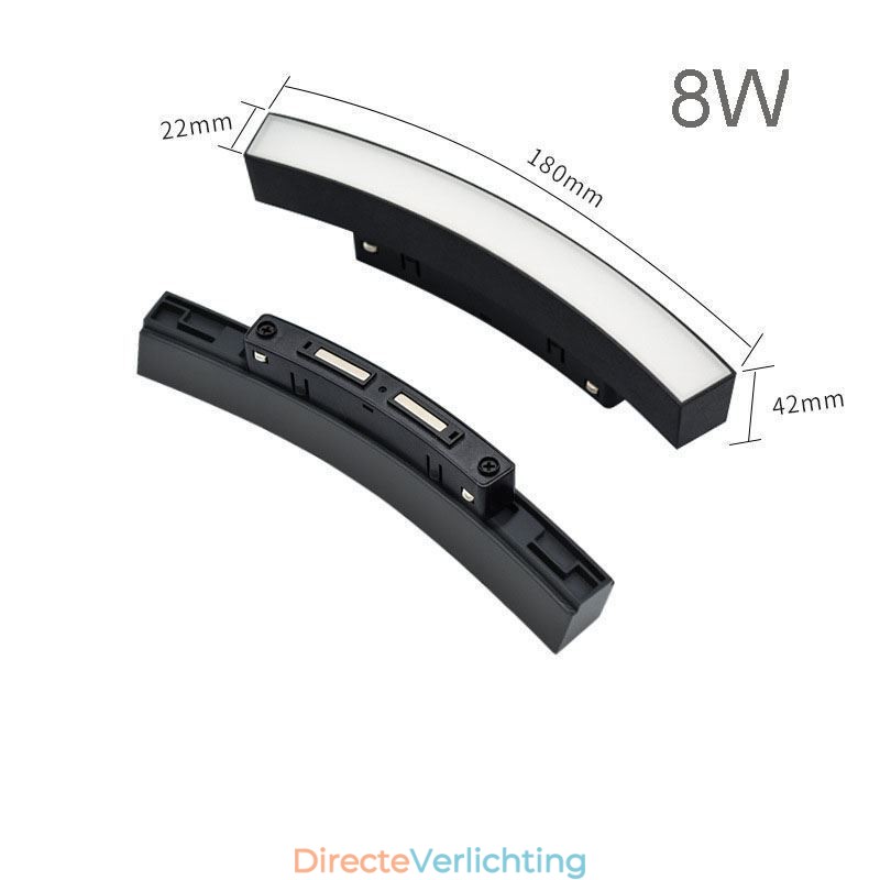 Railverlichting Magnetische inbouw cirkelvormige railverlichtingsarmatuur 120cm