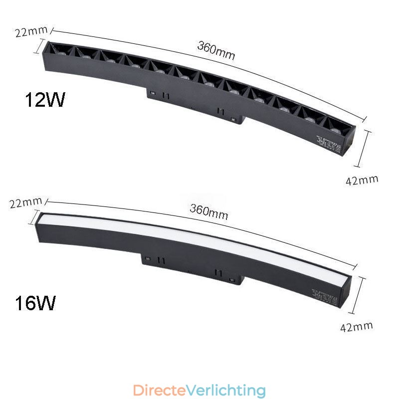 Railverlichting Magnetische inbouw cirkelvormige railverlichtingsarmatuur 120cm
