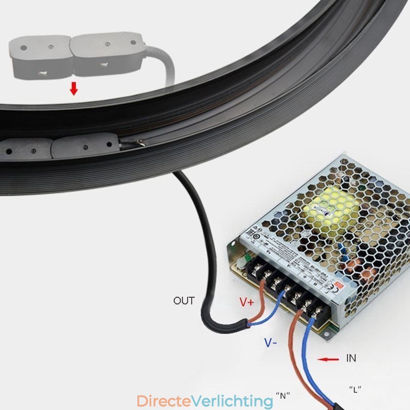 Ronde railverlichting magnetische inbouwspot decoratieve verlichting 100cm