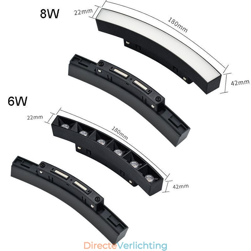 Ronde magnetische railverlichting inbouwspot decoratieve verlichting 80cm