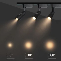 Track Spotlight Gratis Focusserende Accentverlichting