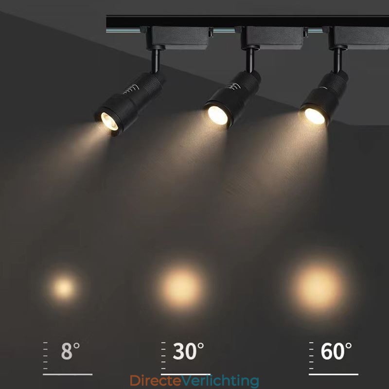 Track Spotlight Gratis Focusserende Accentverlichting