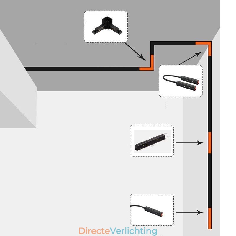 Magnetische railverlichtingsaccessoires Verzonken railhoekverbinding