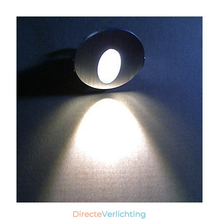 Inbouw wandlampen Modern Hedendaags Metaal Inbouw wandlampen Modern Hedendaags Metaal