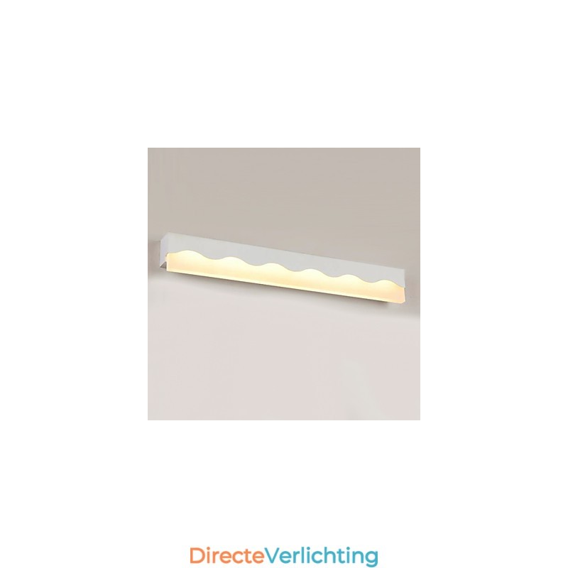 Badkamerverlichting Wandlampen Leeswandlampen Mini Stijl Modern Hedendaags Metaal
