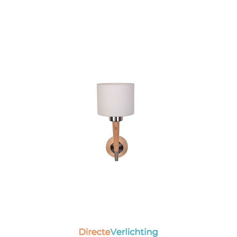 Glazen wandlampfunctie voor Mini-stijl Ambient Light Wandlampen Wandlamp