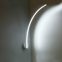 Geïntegreerd Eenvoudig Traditioneel Beknopt Stijl Klassiek Modern Hedendaags Schilderij Kenmerk voor Omgevingslicht