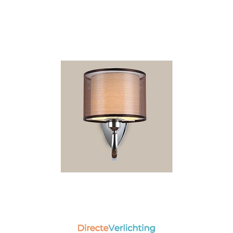 Vintage gegalvaniseerde feature downlight wandlampen wandlamp