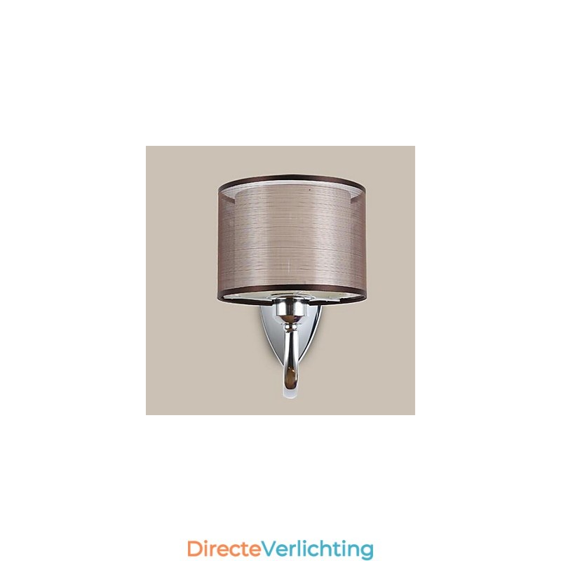 Vintage gegalvaniseerde feature downlight wandlampen wandlamp