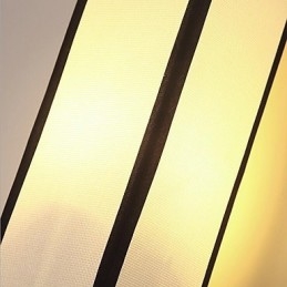 Vintage Andere Functies Sfeerverlichting Wandlampen Wandlamp