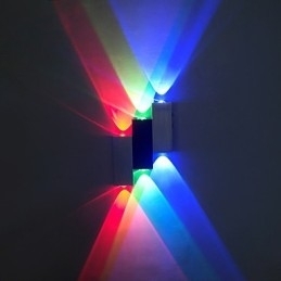 Moderne eigentijdse schilderfunctie voor Mini-stijl sfeerverlichting inbouw wandlampen