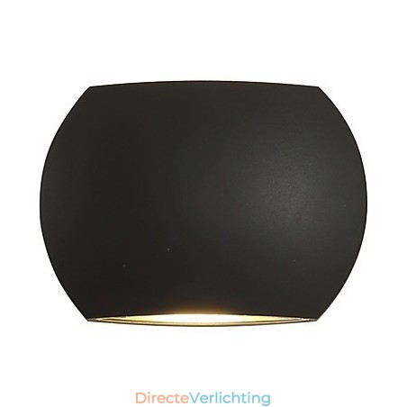 Moderne eigentijdse moderne eigentijdse landelijke zwarte oxide afwerking kenmerk voor sfeerverlichting wandlampen Moderne eigentijdse moderne eigentijdse landelijke zwarte oxide afwerking kenmerk voor sfeerverlichting wandlampen