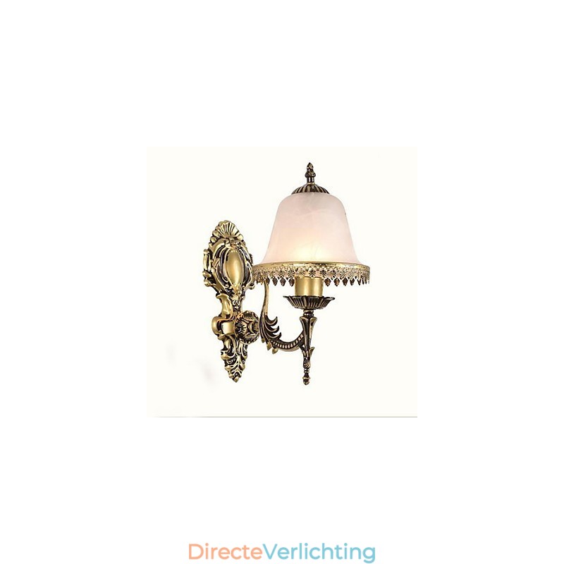 Vintage gegalvaniseerde feature downlight wandlampen wandlamp