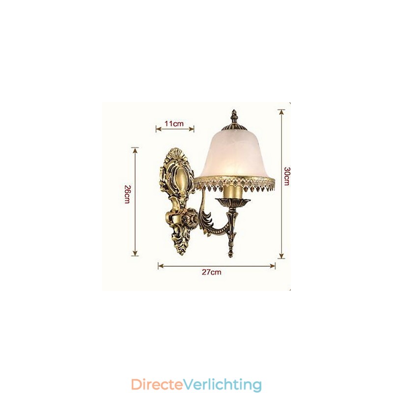 Vintage gegalvaniseerde feature downlight wandlampen wandlamp