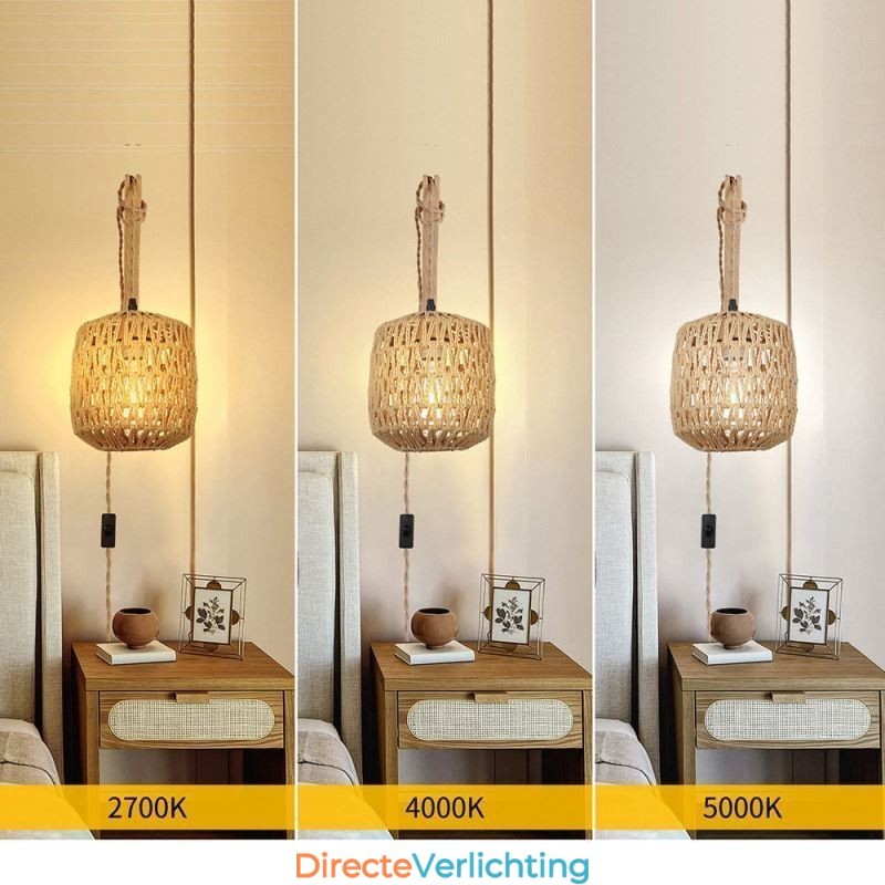 Amerikaanse Retro Wandlamp 3M Hennep Touw Hangende Lijn Papier Touw Geweven Lampenkap