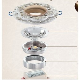 Spotlights Mini Stijl Traditioneel Klassiek Hars