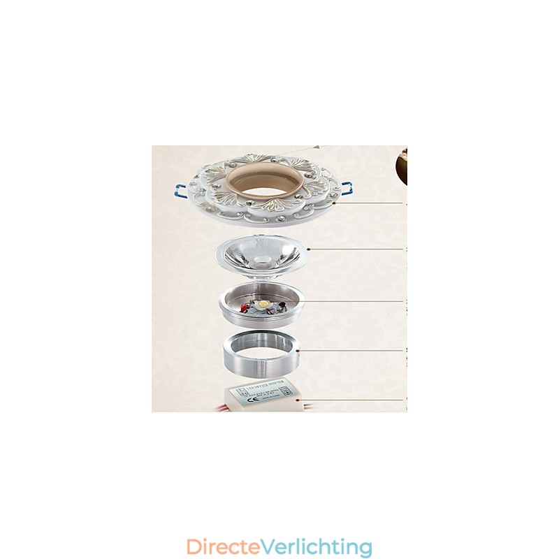 Spotlights Mini Stijl Traditioneel Klassiek Hars